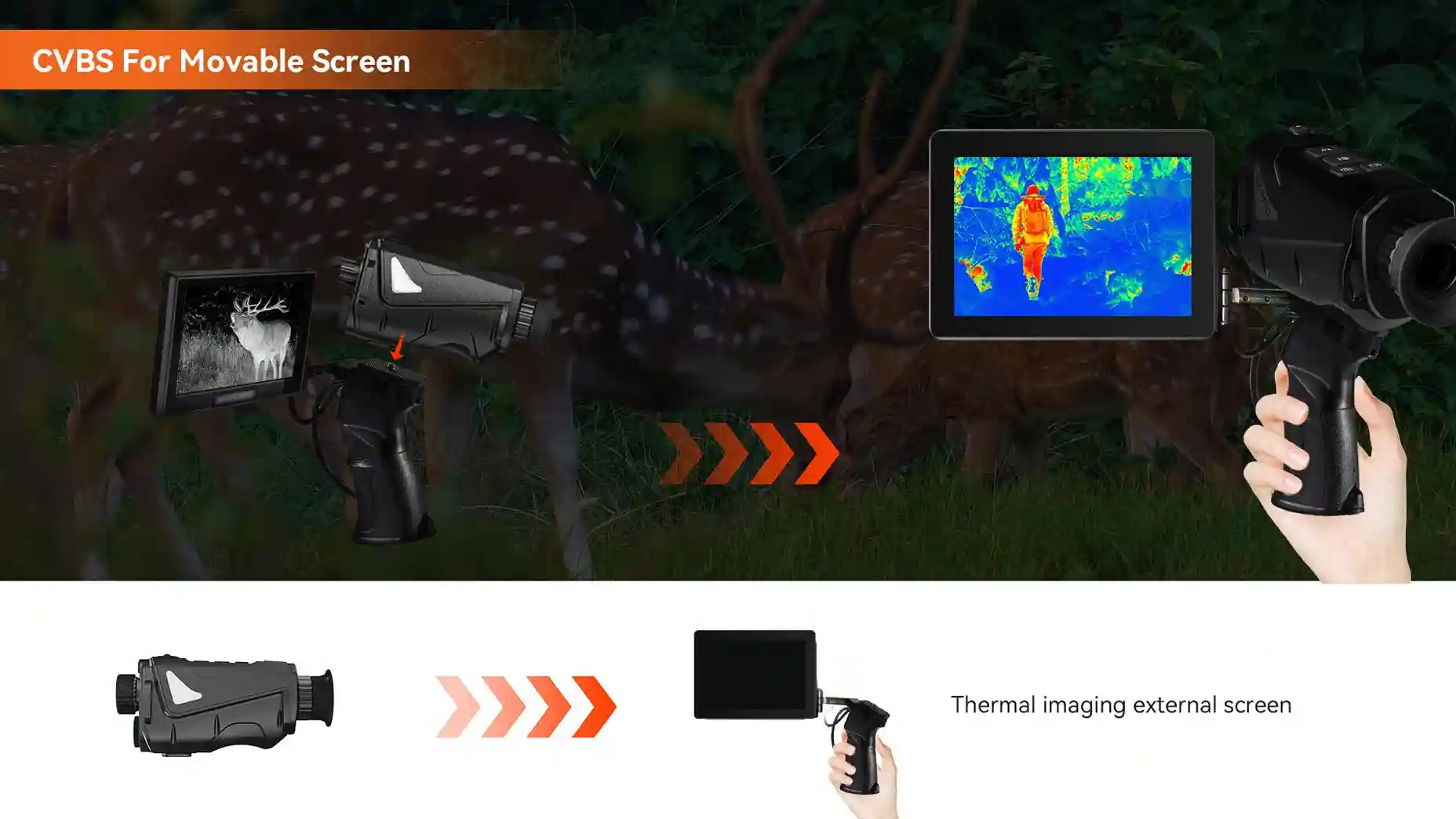 GV-TA15 Revolutionary AI Thermal Monocular: Turnkey OEM Solution for Distributors AI thermal monocular CVBS for movable screen