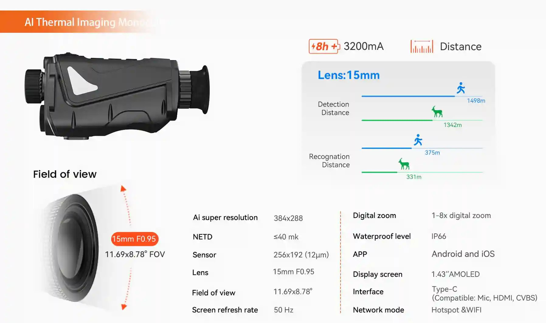 GV-TA15 Revolutionary AI Thermal Monocular: Turnkey OEM Solution for Distributors AI thermal monocular technical specifications