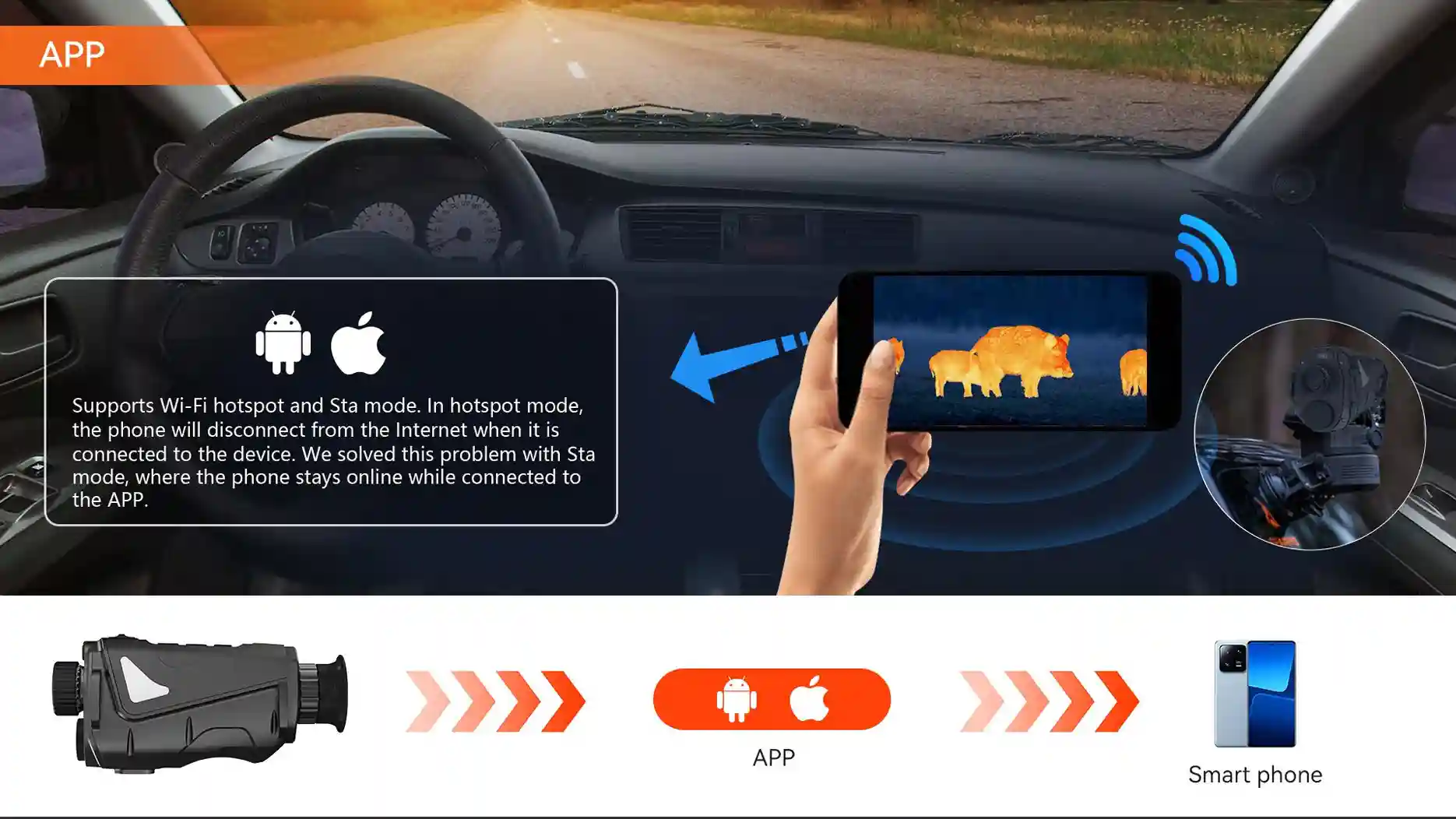 GV-TA15 Revolutionary AI Thermal Monocular: Turnkey OEM Solution for Distributors Seamless App Integration with Wi-Fi STA Mode Thermal imaging