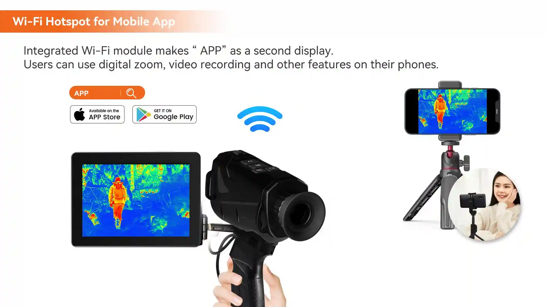 GV-TA15 Revolutionary AI Thermal Monocular: Turnkey OEM Solution for Distributors Wi-Fi STA mode allowing the smartphone to stay online while connected to the thermal monocular app.