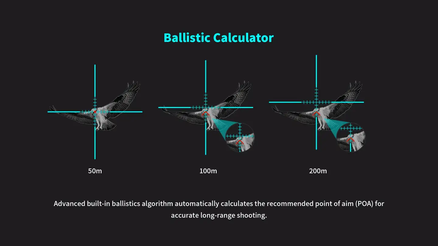 Advanced ballistic calculator automatically adjusting the recommended point of aim (POA) for accurate long-range shooting
