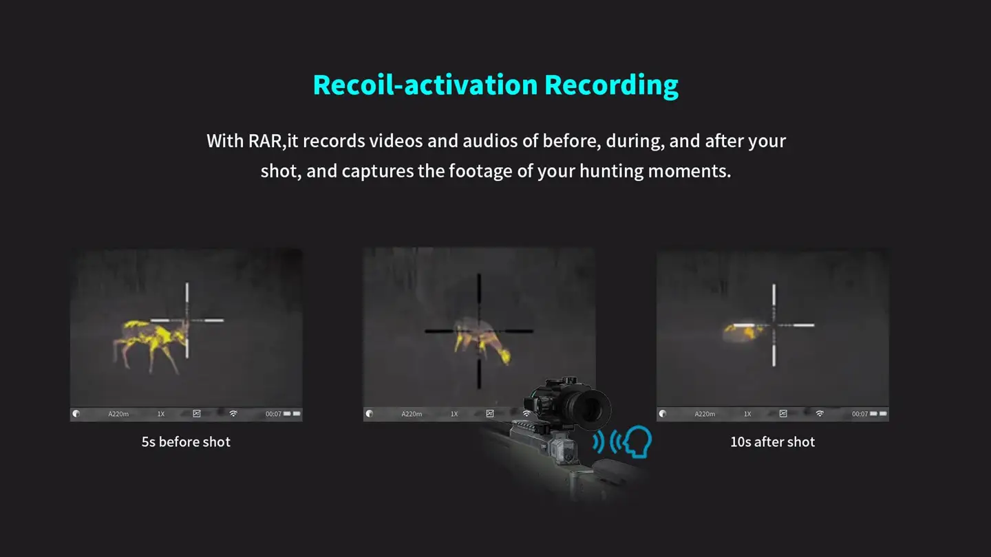 Recoil-Activated Recording (RAR) capturing video 5 seconds before and 10 seconds after the shot