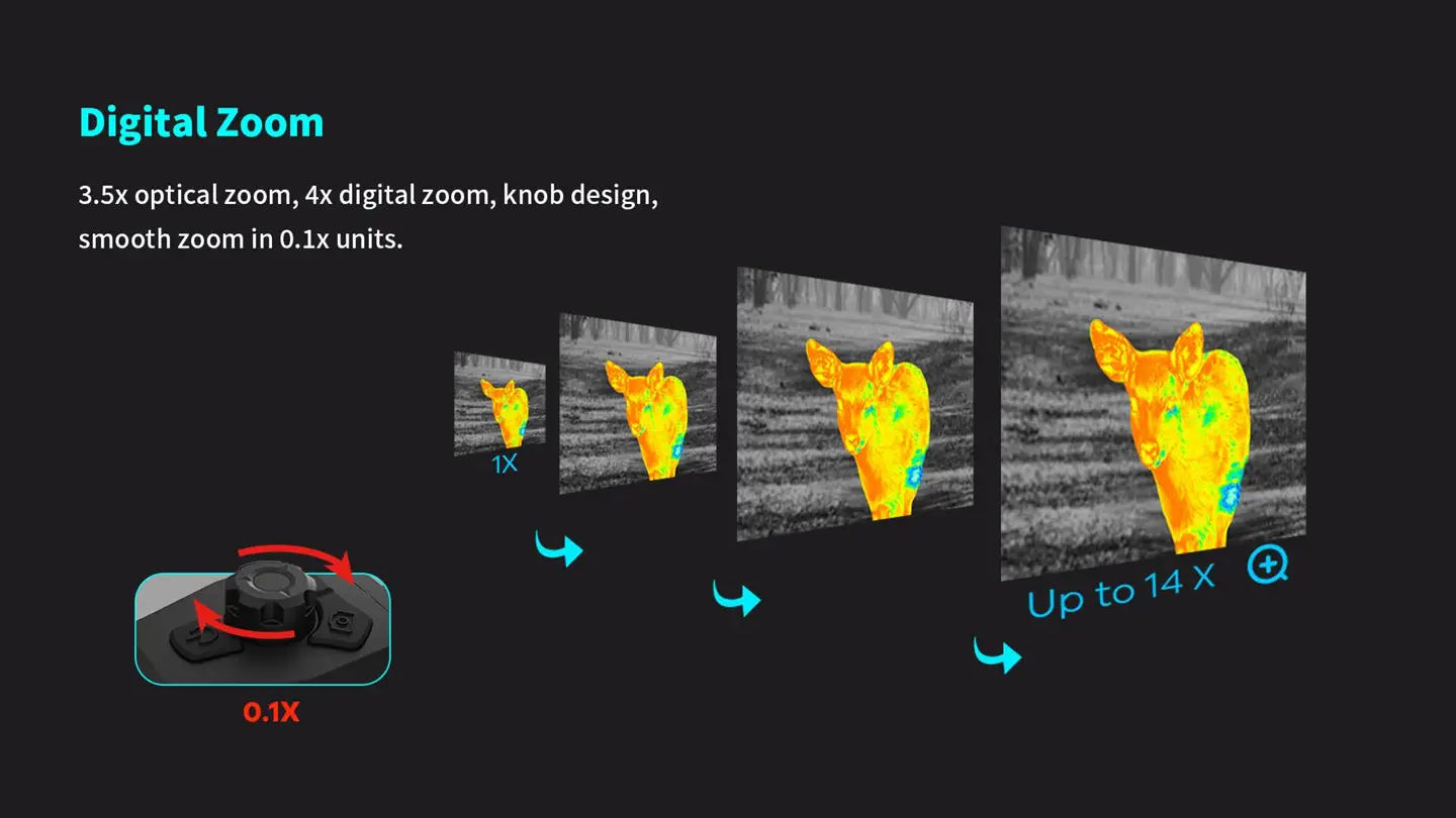 smart thermal imaging sight digital zoom from 4X to14X.