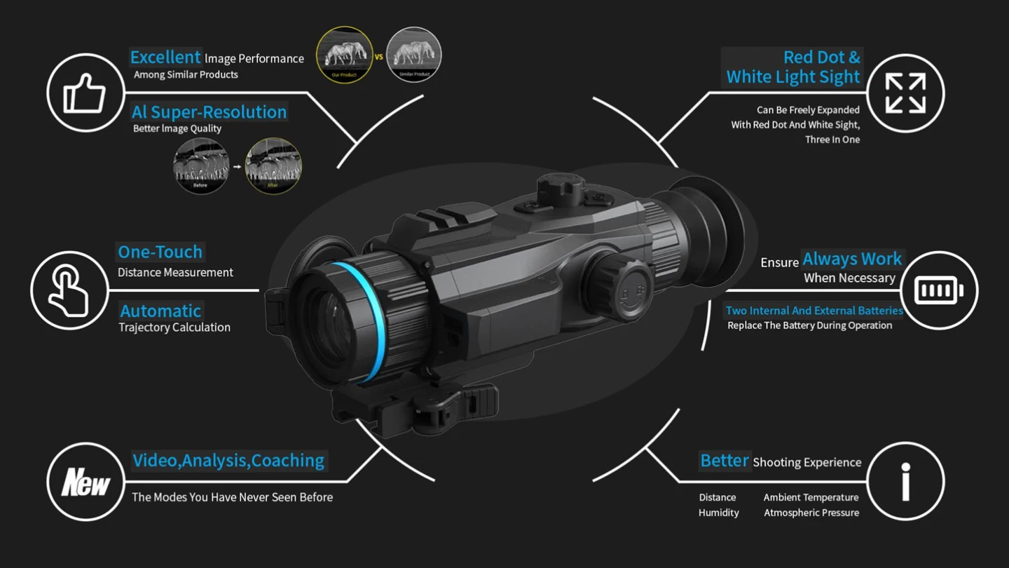 smart thermal imaging key features preview.
