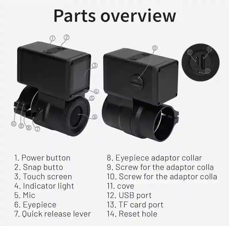 DVC45 Scope Camera | Turnkey OEM Solution for Tactical Brands DVC45 scope camera Parts overview